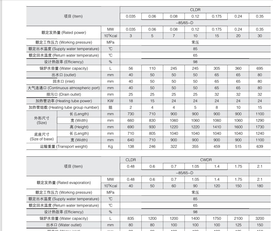 5955ed4810190d0cf1ba4e077c7e13b.png