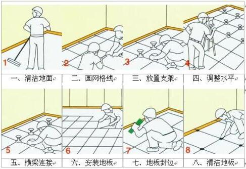 安裝示意圖.jpg